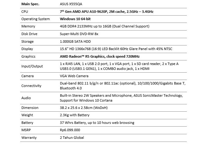 Spesifikasi Asus X555QA AMD For Everyone Tips Memaksimalkan Kerja dengan Laptop selamethariadi.com