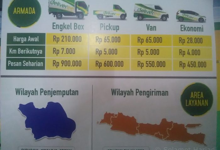 Jasa Pengiriman Barang Murah Aplikasi Logistik Deliveree Surabaya selamethariadi.com 