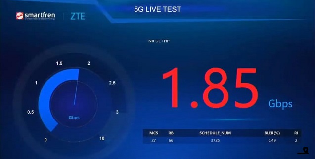 Speed Test 5G Uji Coba Teknologi 5G Kominfo Bersama Smartfren selamethariadi