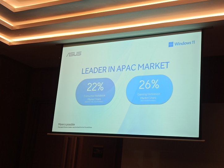 Laptop AI terbaik Asus AI Market Update Muhammad Firman Head of Public Relations ASUS Indonesia selamethariadi.com